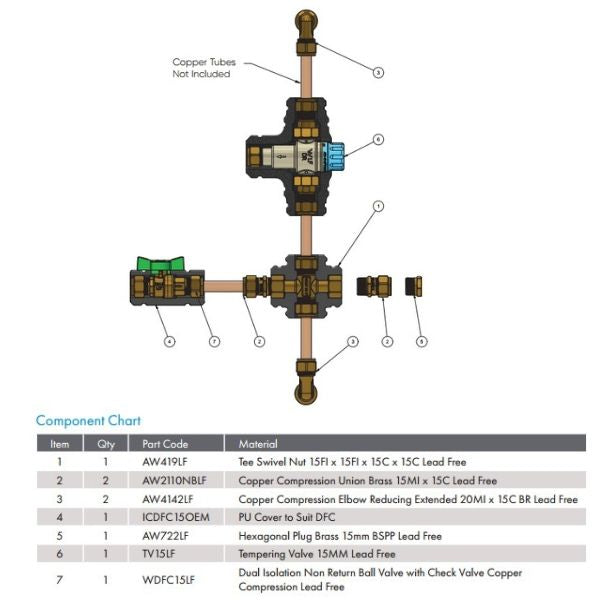 LOGI HWKIT-01 FITQUICK INSULATED