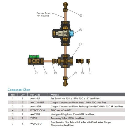 LOGI HWKIT-01 FITQUICK INSULATED