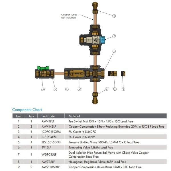 LOGI HWKIT-02 FITQUICK INSULATED